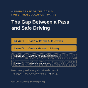 Making Sense of the Goals for Driver Education, Part 1 – The Gap Between a Pass and Safe Driving