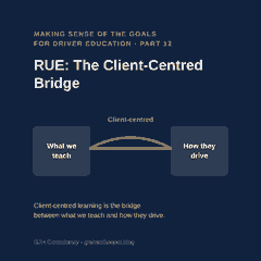 Making Sense of the Goals for Driver Education, Part 12 – RUE: The Client-Centred Bridge