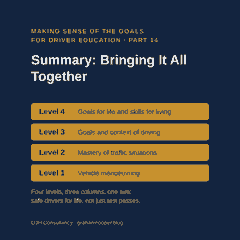 Making Sense of the Goals for Driver Education, Part 14 – Summary: Bringing It All Together