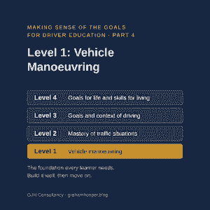 Making Sense of the Goals for Driver Education, Part 4 – Level 1: Vehicle Manoeuvring